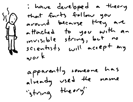 string-theory.gif